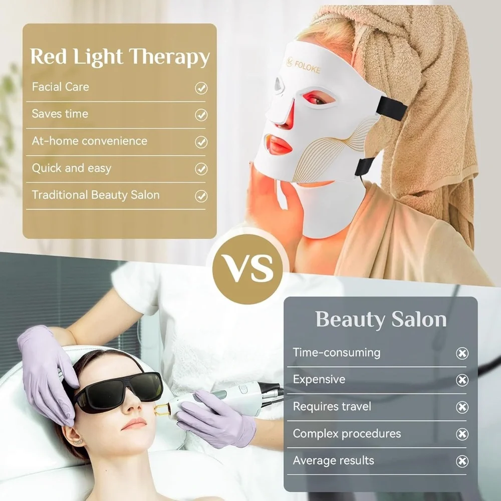 NWT FOLOKE Red Light Therapy LED Face and Neck Mask with 7 Light Waves/ Colors